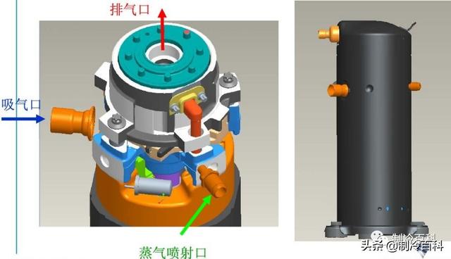 空氣能噴氣增焓原理，什么是空氣能熱泵噴氣增焓技術